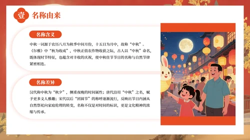红色中国风中秋佳节的传统习俗与文化内涵PPT模板