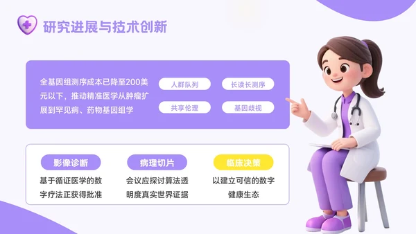 紫色3D风精准医疗时代医疗健康学术会议报告PPT模板