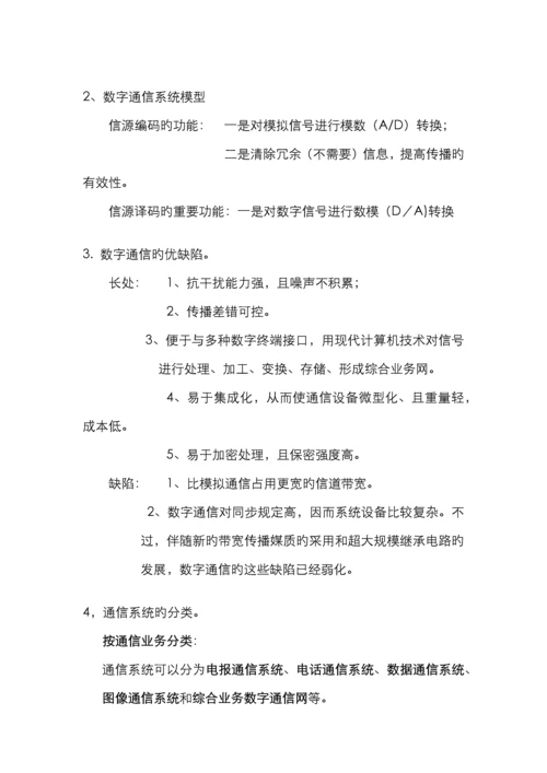 2022年自考通信概论复习资料.docx