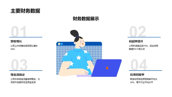 游戏产业半年盘点