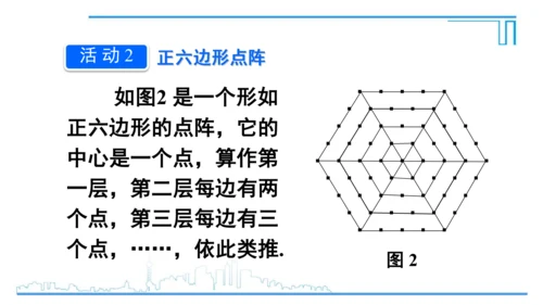 【高效备课】人教版九(上) 第21章 一元二次方程 数学活动 课件