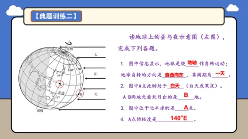 【学霸提优】第一章 地球 （第2课时复习课件46张）-人教版（2024）七年级地理上册