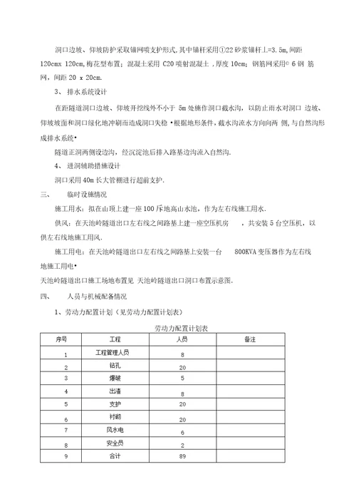 高速公路隧道进洞专项施工实施技术方案书新