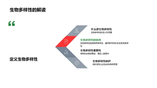 生命与生态