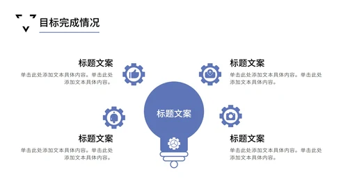 白色极简风工作汇报PPT模板