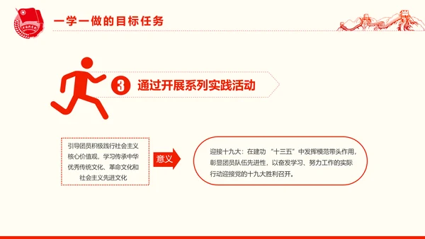 共青团一学一做学习PPT五四青年节完整版