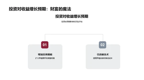 种植业收益增长策略