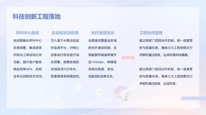 眠眠兔蓝粉色渐变风科技年终工作总结