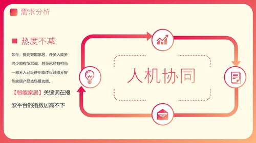 渐变风智能家居可行性研究报告PPT模板