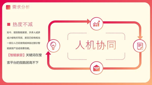 渐变风智能家居可行性研究报告PPT模板