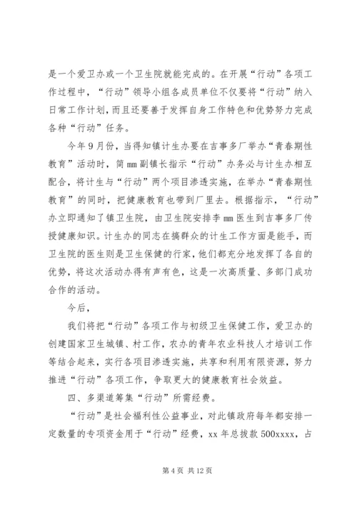 健康促进工作总结2篇.docx