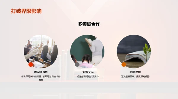 学科创新与交融