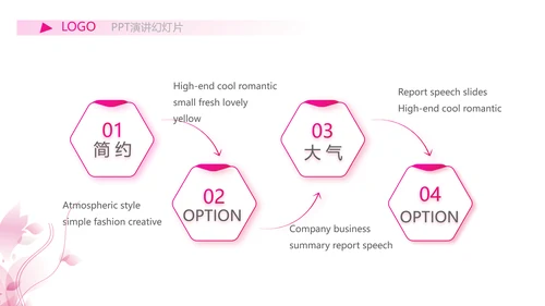 粉色女性剪影女人花工作总结汇报PPT