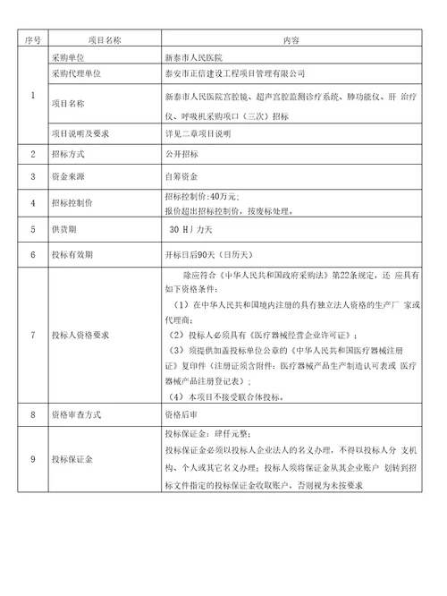 肺功能仪、肝治疗仪、呼吸机采购项目
