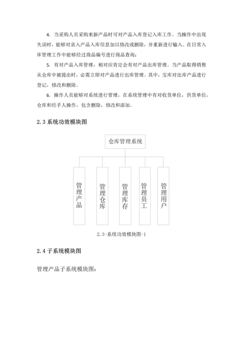 软件综合项目工程专业课程设计仓库库标准管理系统.docx