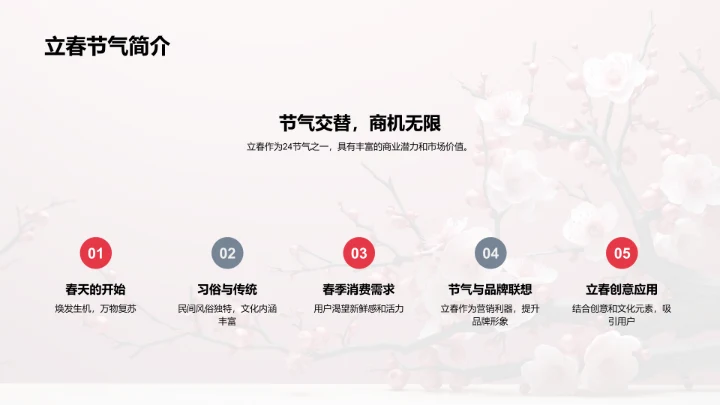 立春节气营销法则