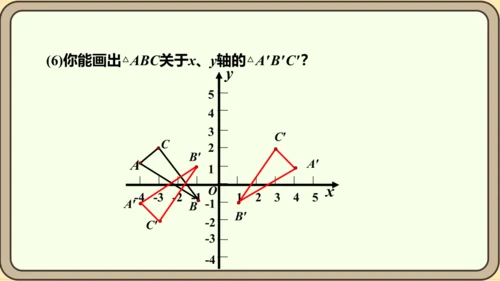 人教版数学九年级上册23.2.3  关于原点对称的点的坐标课件（共27张PPT）