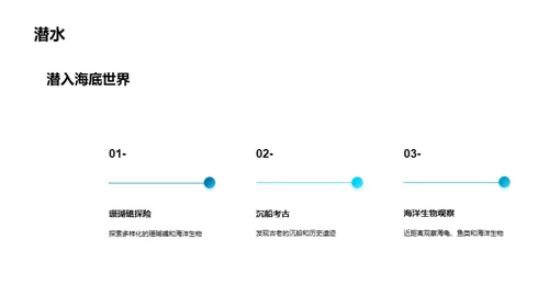 旅游景点推介