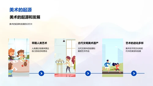 一年级美术教学PPT模板