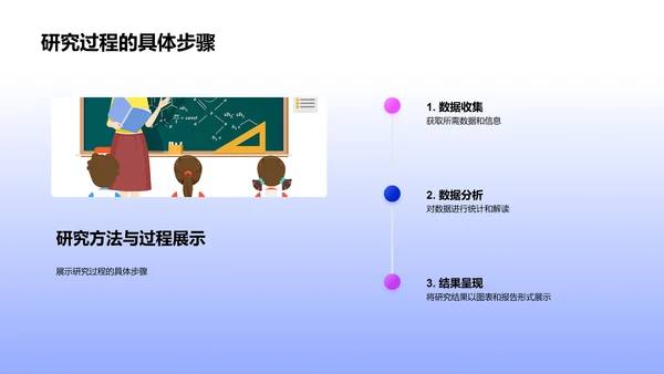 交叉学科答辩攻略