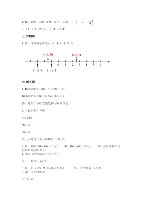 思茅市六年级下册数学期末测试卷审定版.docx