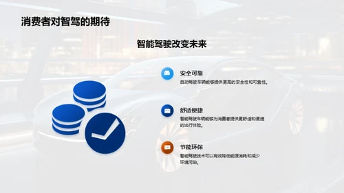 智驾新车型探索