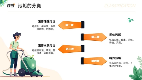 橙色渐变插画风保洁员安全专业知识培训保洁培训