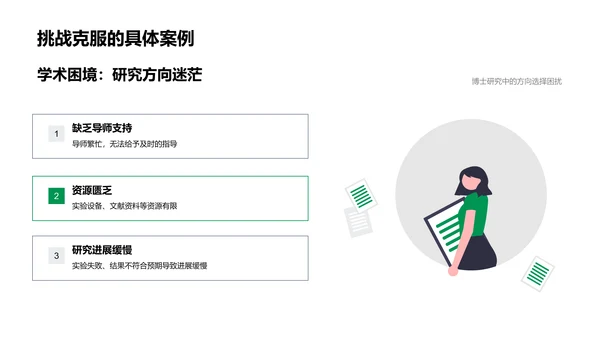博士答辩实战攻略PPT模板