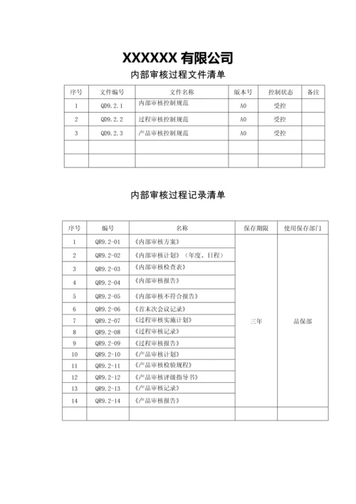 过程分析及文件记录清单M4内部审核.docx