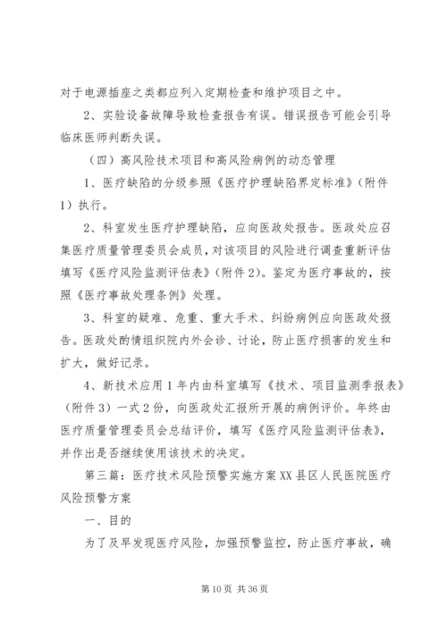 院医疗风险预警方案.docx
