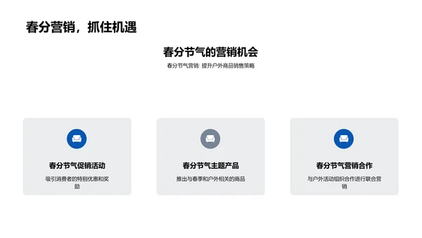 春分营销趋势分析