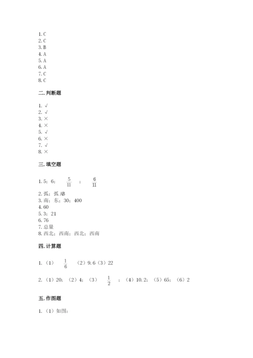 小学数学六年级上册期末卷精品【各地真题】.docx