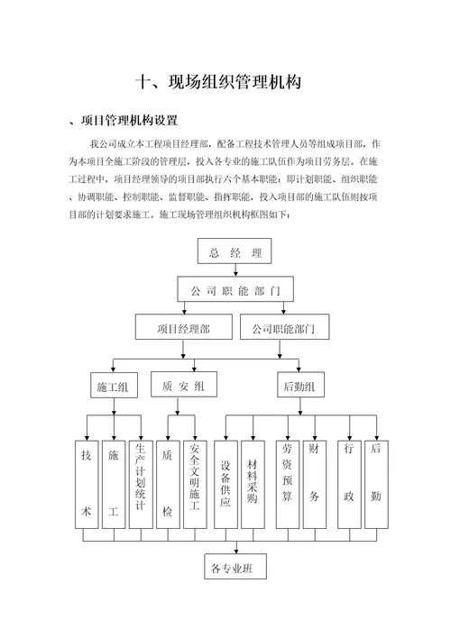 现场组织管理机构