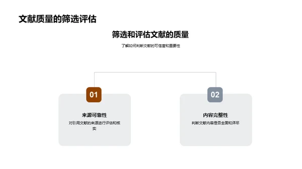 硕士论文完全指南