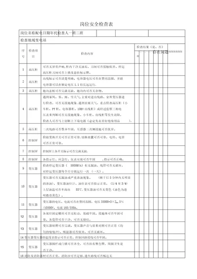 变电站安全检查表