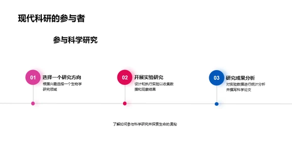 生命演进与遗传科普