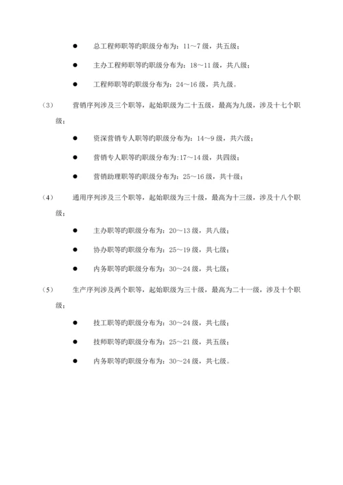 员工职业发展标准手册范本.docx