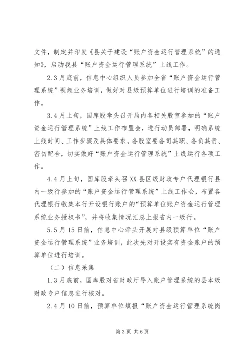 账户资金运行管理实施方案.docx