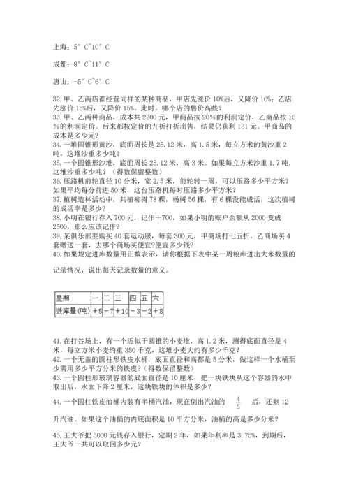 六年级小升初数学应用题50道带答案（预热题）.docx
