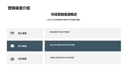 市场营销月度总结