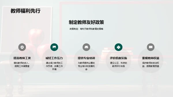 教师权益与教改探讨