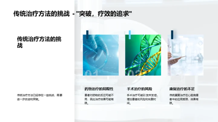 心脏病探索之旅