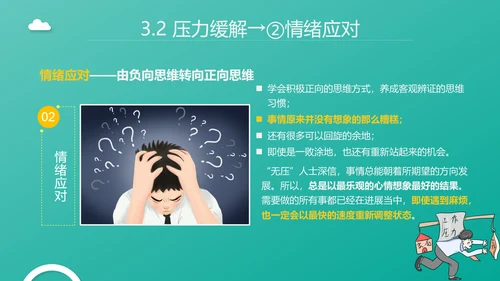 企业管理之员工压力管理PPT模板