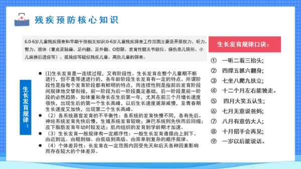 预防残疾医师讲座通用PPT模板