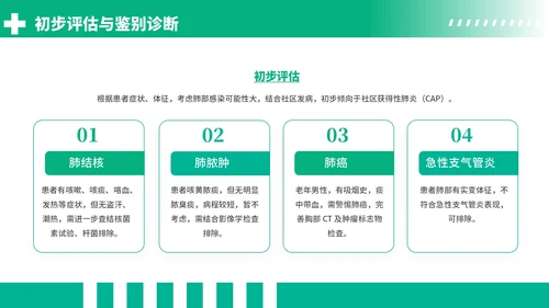 绿色商务风社区获得性肺炎病例分析PPT模板