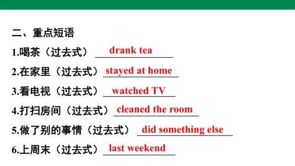 Unit 2　Last weekend专项复习课件(共63张PPT)