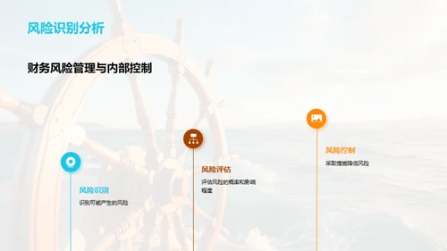 财务之舵 梦想驱航