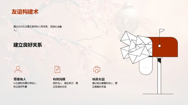 探索文化礼仪之道