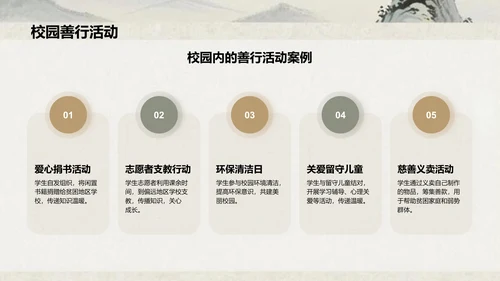 灰色复古风日行一善主题教育课件PPT模板