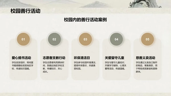 灰色复古风日行一善主题教育课件PPT模板